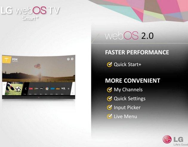 webOS 2.0 прискорить телевізори LG Smart TV