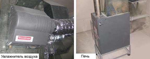 Зволожувач повітря в системах повітряного опалення.